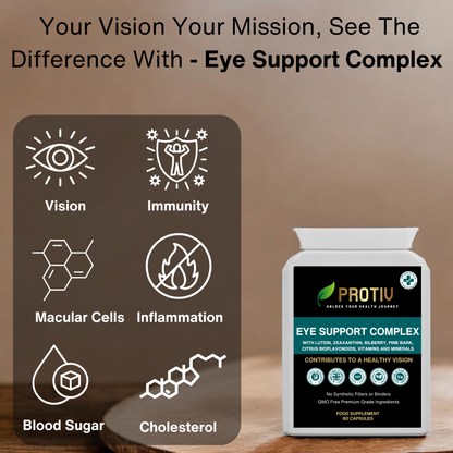 Eye Support Complex